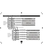 Preview for 16 page of Tesco DR1404B User Manual