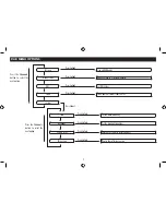 Preview for 11 page of Tesco DR1501BB User Manual