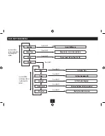 Предварительный просмотр 9 страницы Tesco DR1704 User Manual