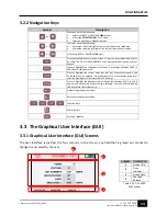 Предварительный просмотр 20 страницы Tesco DTS-2990 Operation Manual