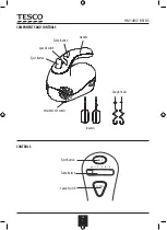 Предварительный просмотр 4 страницы Tesco HM14BG User Manual