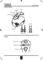 Предварительный просмотр 16 страницы Tesco HM14BG User Manual