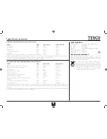 Preview for 21 page of Tesco MG2011 User Manual