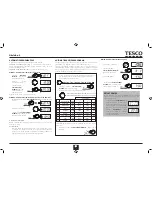 Preview for 27 page of Tesco MG2011 User Manual