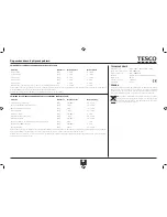 Preview for 31 page of Tesco MG2011 User Manual