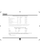 Предварительный просмотр 10 страницы Tesco MGW13 User Manual