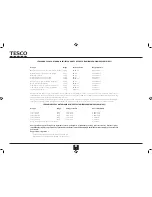 Предварительный просмотр 20 страницы Tesco MGW13 User Manual