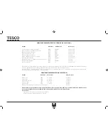 Предварительный просмотр 30 страницы Tesco MGW13 User Manual