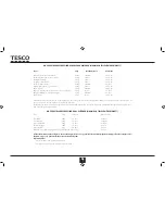 Предварительный просмотр 40 страницы Tesco MGW13 User Manual