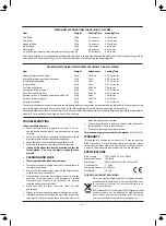 Предварительный просмотр 7 страницы Tesco MT1710 User Manual