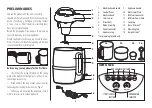 Preview for 4 page of Tesco SOM16 User Manual