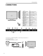 Предварительный просмотр 11 страницы Tesco X18554E-GB-TCDU-UK Instructions Manual