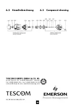 Preview for 20 page of Tescom 44-2200 Series Instructions For Use Manual