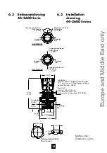 Preview for 18 page of Tescom 44-2600 Series Instructions For Use Manual