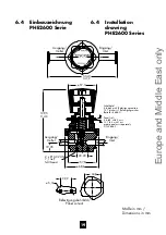 Preview for 19 page of Tescom 44-2600 Series Instructions For Use Manual