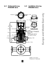 Предварительный просмотр 19 страницы Tescom 44-3200 Instructions For Use Manual