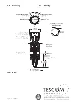 Предварительный просмотр 6 страницы Tescom 44-3400 Series Instructions For Use Manual