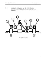 Preview for 9 page of Tescom 56-2100 Operation And Service Manual