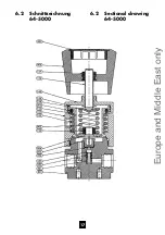 Preview for 17 page of Tescom 64-5000 Series Instructions For Use Manual