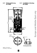 Preview for 18 page of Tescom 64-5000 Series Instructions For Use Manual