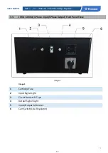 Preview for 11 page of Tescom AVR 11 User Manual