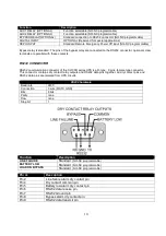 Preview for 14 page of Tescom CL115D Series User Manual