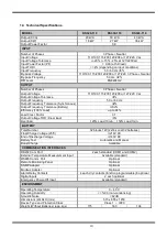 Preview for 12 page of Tescom DS300-110 Series User Manual