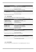 Preview for 30 page of Tescom DS300-110 Series User Manual