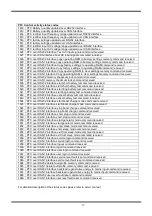 Preview for 39 page of Tescom DS300-110 Series User Manual