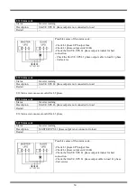 Preview for 52 page of Tescom DS300-110 Series User Manual