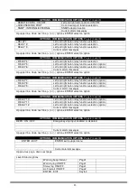 Preview for 26 page of Tescom DS300H-110 Series User Manual