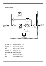 Предварительный просмотр 8 страницы Tescom DS300H Series User Manual