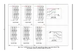 Предварительный просмотр 19 страницы Tescom DS300H Series User Manual