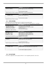 Preview for 31 page of Tescom DS300H Series User Manual