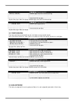 Preview for 31 page of Tescom DS300SHA Series User Manual