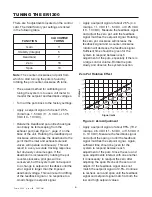 Предварительный просмотр 7 страницы Tescom ER1200 Series Operation & Service Manual