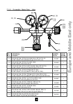 Предварительный просмотр 15 страницы Tescom Labo D43150 Instructions For Use Manual