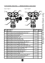 Предварительный просмотр 19 страницы Tescom Labo D43150 Instructions For Use Manual