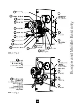 Preview for 20 page of Tescom MiniLabo 2 Instructions For Use Manual