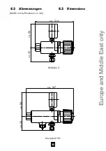 Preview for 25 page of Tescom MiniLabo 2 Instructions For Use Manual