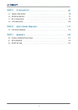 Preview for 4 page of Tescom MTP200B Operating Manual