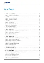 Preview for 5 page of Tescom MTP200B Operating Manual