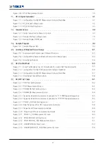 Preview for 6 page of Tescom MTP200B Operating Manual