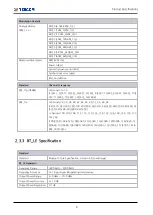 Preview for 24 page of Tescom MTP200B Operating Manual