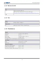 Preview for 26 page of Tescom MTP200B Operating Manual