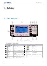 Preview for 27 page of Tescom MTP200B Operating Manual