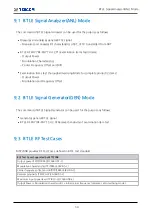 Preview for 66 page of Tescom MTP200B Operating Manual