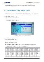 Preview for 70 page of Tescom MTP200B Operating Manual