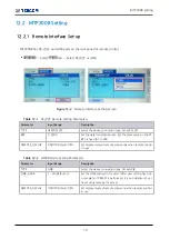 Preview for 86 page of Tescom MTP200B Operating Manual