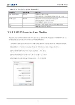 Preview for 88 page of Tescom MTP200B Operating Manual